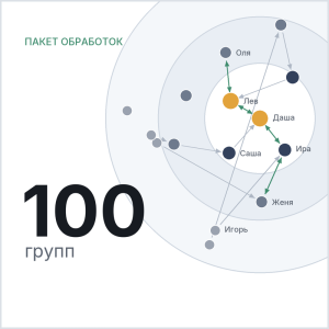Социомишень со стрелками выборов и число 100: столько групп можно обработать по тарифу PRO